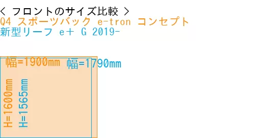 #Q4 スポーツバック e-tron コンセプト + 新型リーフ e＋ G 2019-